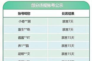 波切蒂诺：当然希望足总杯夺冠，想参加欧战我们得在英超提升很多